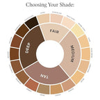 DRMTLGY Luminous Eye Corrector SPF 41, Under Eye Color Corrector for Dark Circles, Anti-Aging Tinted Eye Cream, Hydrating Eye Serum with Peach Undertone FSA/HSA Eligible, Tan