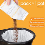 Sarasota Coffee Ground Packets | Gourmet Medium Roast Bulk Coffee Packs | Breakfast Blend | Low Acid Mold Free Singles Individual Pouches for 12 Cup Coffee Maker | 1.75 Ounce Bags, 100 Count