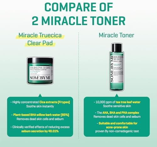 SOME BY MI AHA BHA PHA 30 Days Miracle Truecica Clear Pad - Pack of 2 - Mild Exfoliating Korean Centella Toner Pads - Daily Soothing and Blackhead Removing Pore Minimizer for Face - Korean Skin Care