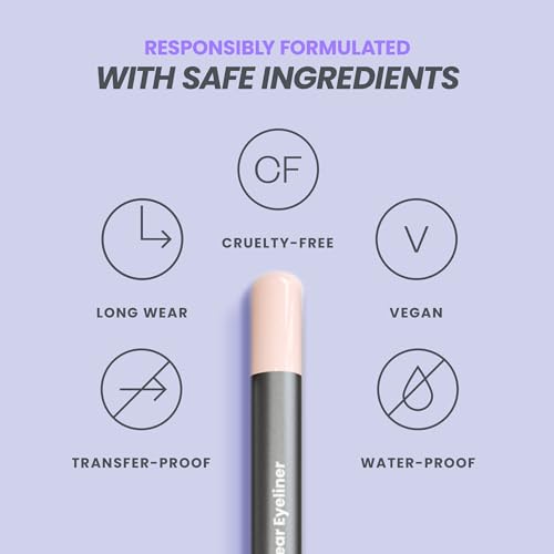 Wonderskin 1440 Longwear Pink Waterproof Eyeliner Pencil - Sharpenable Eyeliner Pencil and Smudge Proof Pink Eye Liner Pencils (Icing)