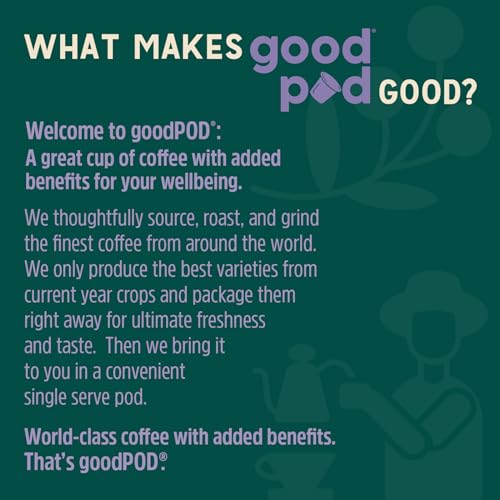 goodPOD Low Acid Blend Single Serve Coffee K Cup Pods, Organic Arabica Coffee, Medium Roast, 12 Count
