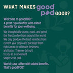 goodPOD Low Acid Blend Single Serve Coffee K Cup Pods, Organic Arabica Coffee, Medium Roast, 12 Count