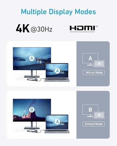 Anker USB C Hub, 5-in-1 USBC to HDMI Splitter with 4K Display, 1 x Powered USB-C 5Gbps & 2×Powered USB-A 3.0 5Gbps Data Ports for MacBook Pro, MacBook Air, Dell and More (White)