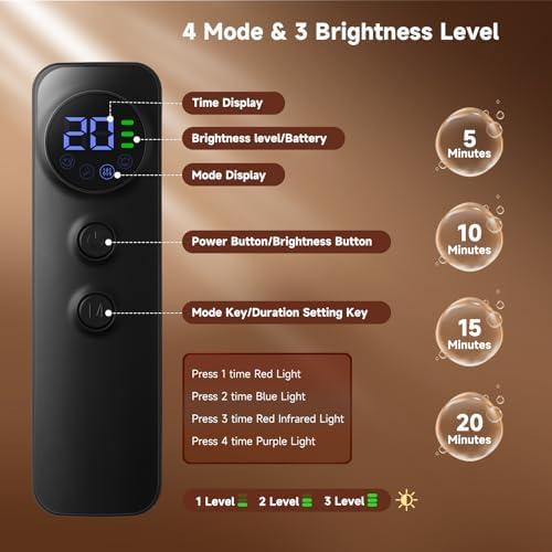 Red Light Therapy for Face, 4 Modes Led Face Mask Light Therapy with Timer Function, Near-Infrared 850 Mask with 180 LED Beads for Home and Travel Skin Care