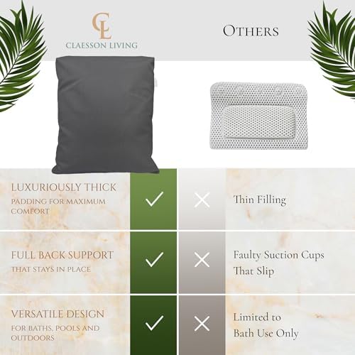 Luxury Bath Pillow for Tub - Thick and Comfortable Bathtub Pillow Support for Head and Neck and Back - Washable Quick-Drying Bath Pillows - Bath Cushion for Home Spa - Fits Any Bathtub - Dark Gray