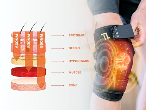 3-in-1 Red Light Therapy & Vibration Massage Knee Brace – Wireless Heated Massager for Relaxation & Comfort – 2025 Edition