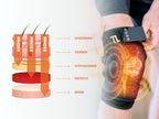 3-in-1 Red Light Therapy & Vibration Massage Knee Brace – Wireless Heated Massager for Relaxation & Comfort – 2025 Edition