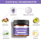 Nighttime Magnesium Cream, Hydrating and Non-Greasy Lavender Topical Magnesium Cream & Body Lotion with Shea Butter and Vitamin E, Relaxation and Sweet Sleep, 3.5 oz