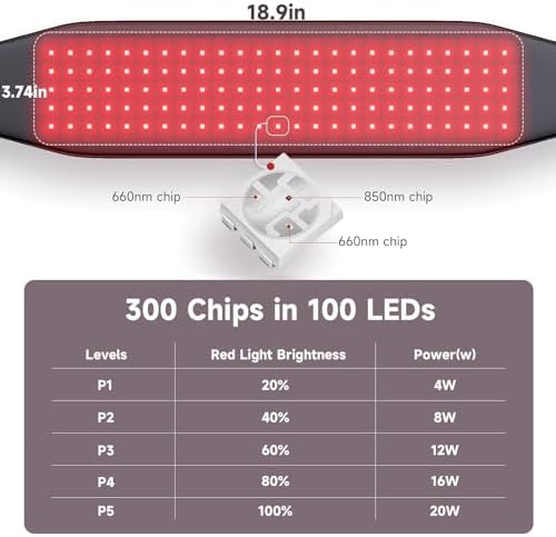 Red Light Therapy Wrap Belt for Body, Men and Women Gift,100 LEDs,5Gears 9Timers Remote Control, 660nm&850nm Infrared Light Therapy for Back, Waist, Muscle Pain Relief