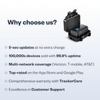 Spytec GPS GL300 Mini GPS Tracker for Vehicles, Cars, Trucks, Loved Ones, Fleets, Hidden Tracker Device for Vehicles with Weatherproof Magnetic Case, Unlimited US and Worldwide Real-Time Tracking App