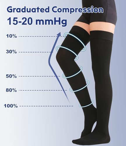 Thigh High Compression Stockings Closed Toe for Men & Women, Opaque, KEKING 15-20mmHg Graduated Compression Leg Support Hose with Silicone Band - Swelling, Varicose Veins, Edema, DVT, Black X-Large