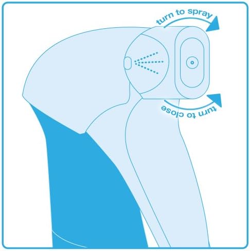 Febreze Fabric Refresher/Odor Eliminator, Spring and Renewal, 27 Oz Spray Bottle