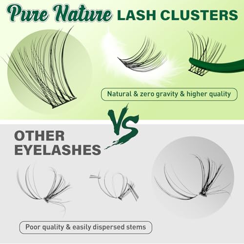 Natural Lash Clusters Wispy Eyelash Clusters 144 pcs Cluster Eyelash Extensions D Curl Individual Lashes 8-18MIX Mix Length Light and Natural Lashes Look with Thin Lash Band by KEYYOU(N02-8-18MIX-D)