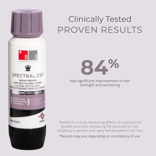 DS Laboratories Spectral.CSF Biotin Hair Serum - Regrowth and Thickening Treatment for Thinning Hair in Women