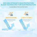 2PCS Centella Sunscreen SPF 50, 50ML 𝑴𝒂𝒅𝒂𝒈𝒂𝒔𝒄𝒂𝒓 Sunscreen Face Serum, Daily UV Defense Sunblock Summer Sunscreen for Face, Travel Essentials for Black Girl