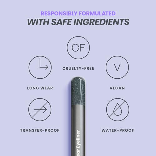 Wonderskin 1440 Longwear Blue Glitter Waterproof Eyeliner Pencil - Sharpenable Eyeliner Pencil and Smudge Proof Eye Liner Pencils (Oyster Blue)