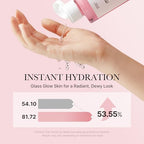 medicube Pink Glow Home Care Duo: PDRN Pink Peptide Toner and Collagen Jelly Cream (110ml)