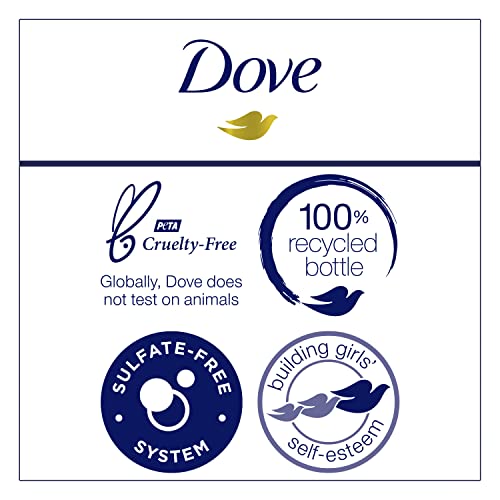 Unilever Dove Nutritive Solutions Color Care Hair Conditioner for Color Treated Hair Color Protect Long Lasting Color Vibrancy 12 oz (Pack of 2)