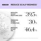 Dr. Groot Hair Thickening Serum For Hair loss, Thinning Hair, Korean Hair Care, Scalp Treatment, Clinically Tested, Thicker Hair, Reduces Oil, Roll On