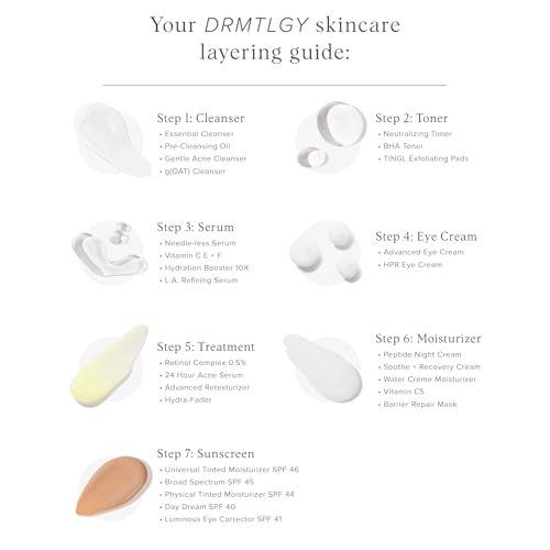 DRMTLGY Microdermabrasion Facial Scrub and Face Mask. Non-Abrasive Face Exfoliator Improves Acne Scars, Blackheads, Pore Size, and Skin Texture. 2 oz, 2 pack