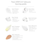 DRMTLGY Microdermabrasion Facial Scrub and Face Mask. Non-Abrasive Face Exfoliator Improves Acne Scars, Blackheads, Pore Size, and Skin Texture. 2 oz, 2 pack