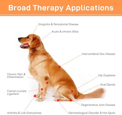 Red Light Therapy for Dogs - Infrared Red Light Therapy for Pain Relief, Near Infrared Light for Joint Muscle Pain Relief with Led Display, Dual Wavelength (650nm+808nm)