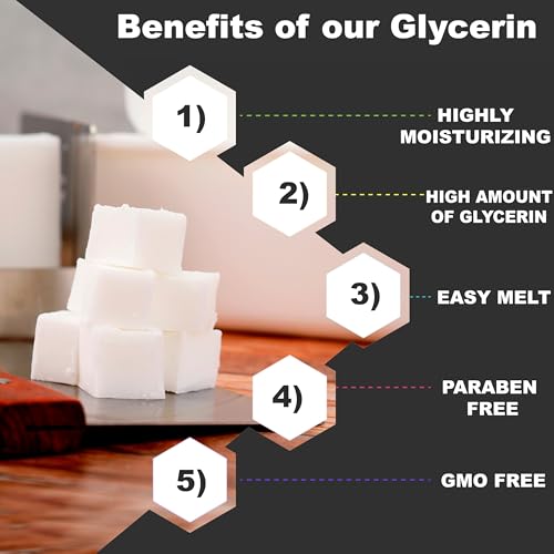 Primal Elements Beef Tallow Soap Base - Moisturizing Melt and Pour Glycerin Soap Base for Crafting and Soap Making, Easy to Cut - 5 Pound