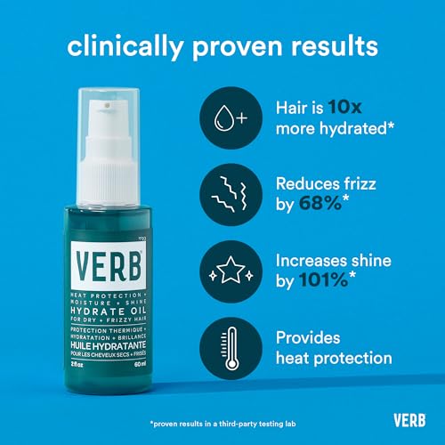 VERB Hydrate Oil