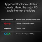 NETGEAR Nighthawk DOCSIS 3.1 Mid/high-Split Cable Modem (CM3000-1AZNAS) – Approved for Today’s Fastest Speeds - Works With all Cable Providers, Incl. Xfinity, Spectrum, Cox - Cable Plans up to 2.5Gbps