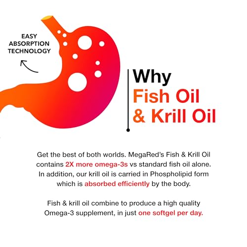 Megared Omega-3 Fish Oil + High Absorption Krill Oil 500mg Softgels, MegaRed Advanced 4in1 (80 count in a bottle) Concentrated Omega-3 Fish & Krill Oil Supplement
