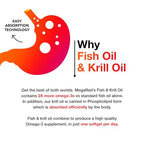 Megared Omega-3 Fish Oil + High Absorption Krill Oil 500mg Softgels, MegaRed Advanced 4in1 (80 count in a bottle) Concentrated Omega-3 Fish & Krill Oil Supplement
