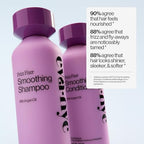 Eva NYC Lift Off Volume Shampoo
