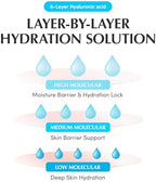 Swimming Pool Toner Pads - Dual-Textured Facial Toner Pads for Pore Care and Gentle Exfoliation | Boosted Hydration with Hyaluronic Acid | Korean Toner Pads for Face (70 Pads)