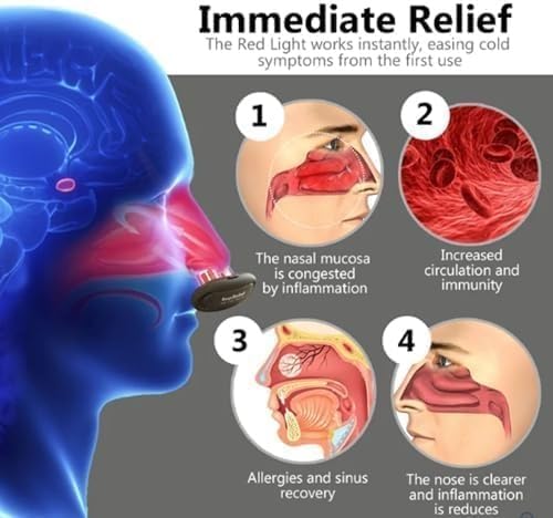 Red Light Nasal Therapy Instrument,2025 New Red Light Nasal Therapy Device, Nasal Relief in 15 Minutes, for Itchy, Stuffy and Sneezing Noses（Black）