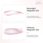 Gellen Cat Eye Gel Nail Polish 18ml, Moonlight High Gloss Gel Polish with Magnet, Silk Smoothie Holographic Gel Polish, Ceramic Cateye Magnetic Soak Off UV Gel Polish, Nail Art Manicure Salon