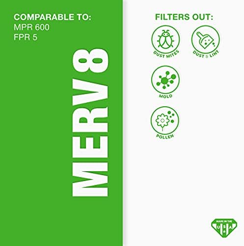 Aerostar 21.5x23.5x1 MERV 8-6 Count - High Efficiency Pleated HVAC, Furnace & Air Conditioner Filters - Removes Dust, Lint, Mold & Allergy-Causing Pollen
