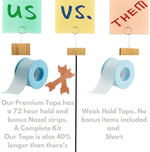 Silicone Surgical Tape 1" x 5yd (2 Rolls) | Micropore, Medical Tape for Skin,Dressings,Face,Wound Care| First Aid Bandage Tape for Sensitive Skin