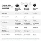 Google Nest Cam Outdoor or Indoor, Battery 2nd Generation - Snow (Renewed)