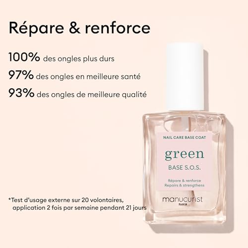 Manucurist - SOS Nail Mask - Nail Care - Overnight Nail Mask - For Severely Damaged Nails - 80.5% natural plant based ingredients - 0.5 fl oz (Rescue Kit)