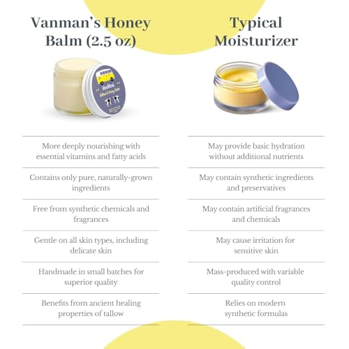 Vanman's Tallow and Honey Balm (2 Pack) - Tallow Face Moisturizer with Pure Grass-Fed/Finished Beef Tallow for Skin and Essential Oils, Organic Raw Honey and Beeswax, Cold Pressed Olive Oil - 2 oz