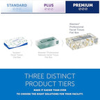 Kleenex® Professional Facial Tissue, Bulk (21606), 2-Ply, White, Flat Facial Tissue Boxes for Business (125 Tissues/Box, 48 Boxes/Case, 6,000 Tissues/Case)
