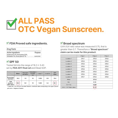 SOME BY MI V10 Hyal Air Fit Sunscreen - 1.69oz, 50ml - Travel Size Korean Centella Sunscreen for Face with SPF 50 UV Protection - No White Cast, No Eye Irritation for Sensitive Skin - Korean Skin Care
