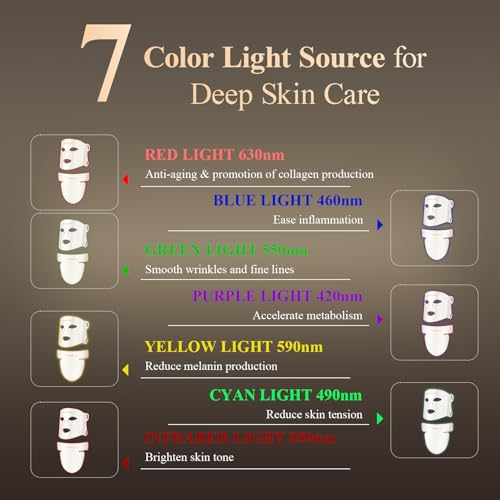 Led Red Light Therapy Face & Neck Mask, 7 Colors Led Light Therapy Facial Mask, Infrared Red Light Therapy Mask, Infrared Light Skin Rejuvenation(White)