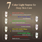Led Red Light Therapy Face & Neck Mask, 7 Colors Led Light Therapy Facial Mask, Infrared Red Light Therapy Mask, Infrared Light Skin Rejuvenation(White)