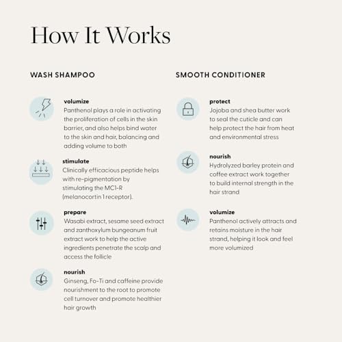 Arey Shower Duo | Wash Shampoo and Smooth Conditioner | Delay + Reduce the Signs of Aging Grey Hair | Retain Moisture, Promote Smoothness | Vegan, Gluten-Free & Cruelty Free (2 Pack, 8.45 Fl Oz each)