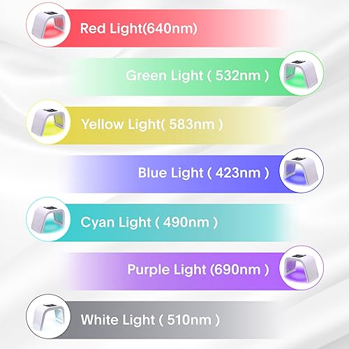 Red-Light-Therapy-for-Face, 7 Color Light Therapy LED Face Mask SPA Equipment