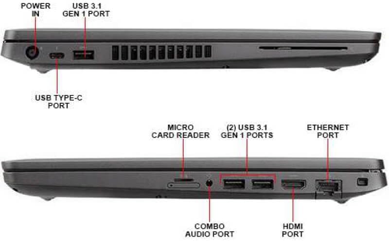 Dell 5400 Latitude Laptop 14" FHD (1920 x 1080) Notebook, 8th Gen Intel Core i5-8265U, 32GB RAM, 1TB M.2-NVMe, HDMI, Type-C, Webcam, Windows 11 Pro (Renewed)