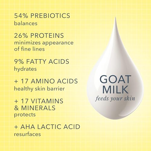 Beekman 1802 Pure Goat Milk Hand Cream - 2 oz - Moisturizing Lotion for Dry Skin - Anti-Aging Hydration - Good for Sensitive Skin - Cruelty Free - Packaging May Vary