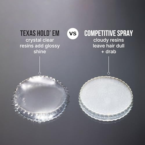 COLOR WOW Texas Hold 'Em Big Hold Hairspray - Hair Spray Extra Hold for all-day styles | UV + Heat Protectant | Less wet, fast-drying
