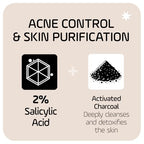 Asepxia Activated Charcoal Cleansing Bar for Enhanced Acne Control & Skin Purification with 2% Salicylic Acid, Ideal for Oily Skin and Reducing Blackheads - 4 Oz, 5-Pack
